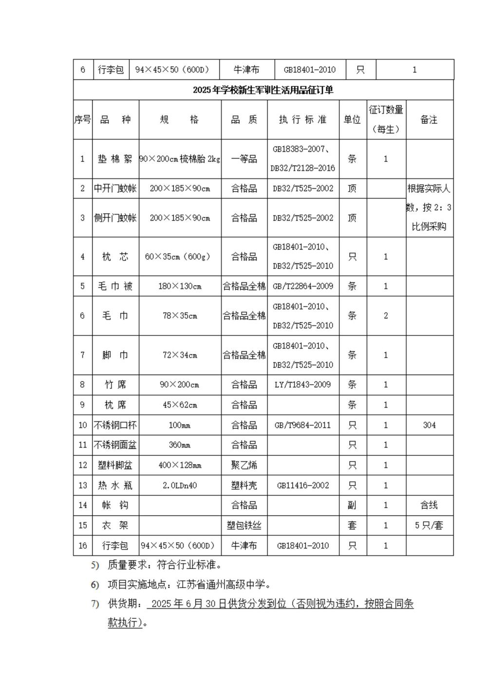 采购公告—开云网页版登录入口2025年学生生活会用品采购项目_02